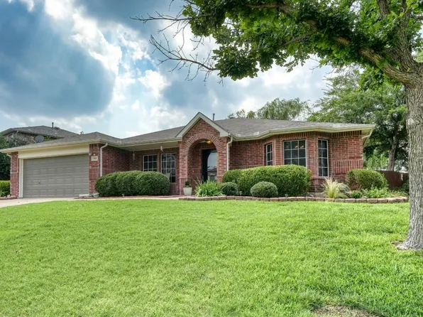 1213 Hampton Dr, Forney, TX 75126