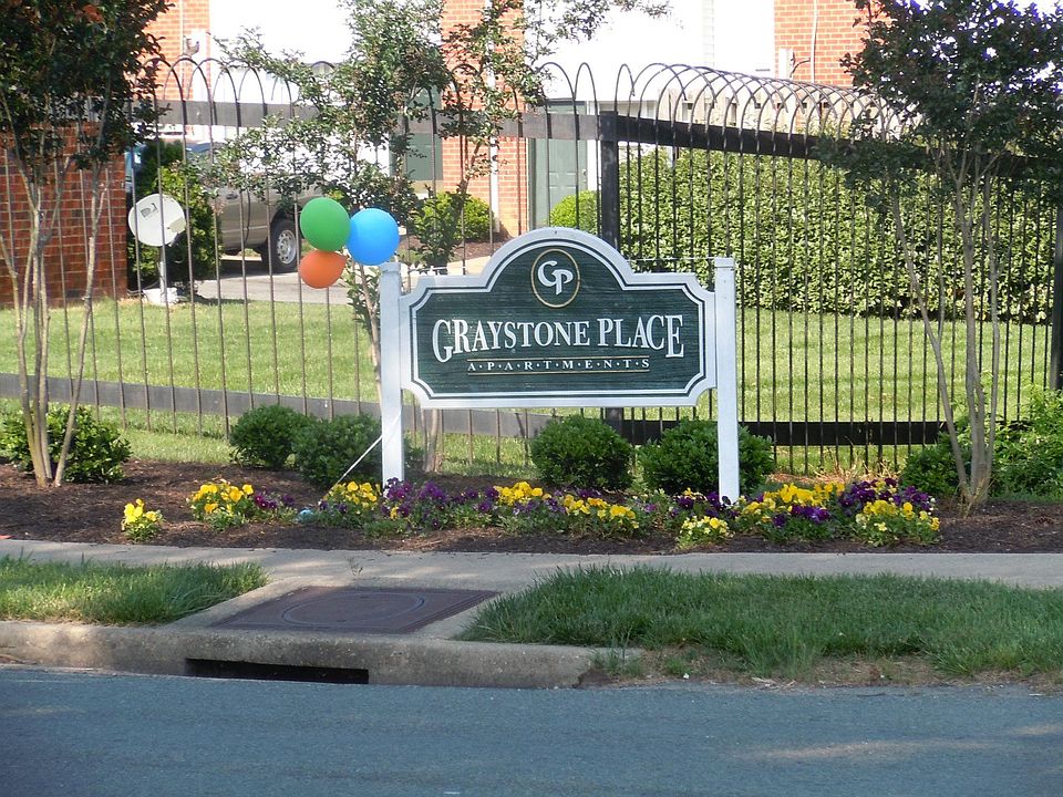 1st image of 2160 Afton Ave