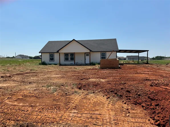 668 Elm Creek Rd, Poolville, TX 76487