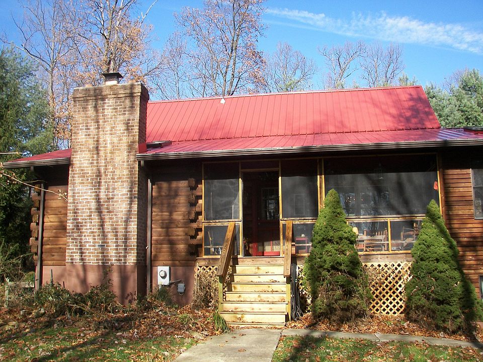 Front View