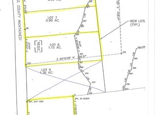 0 Park Rd, Lexington, SC 29072