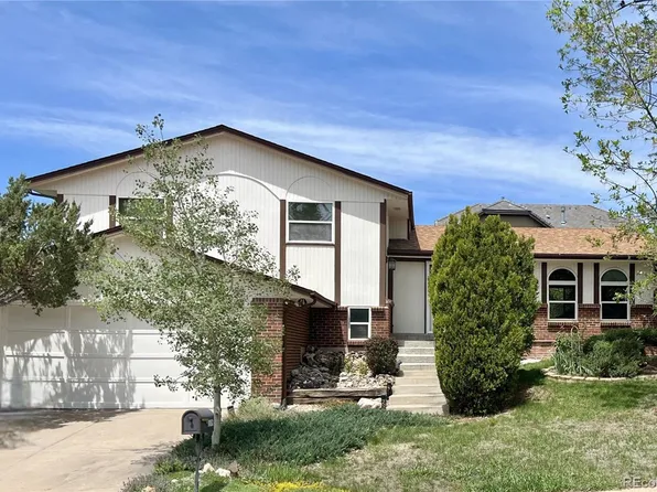 7053 E Maplewood Avenue, Centennial, CO 80111