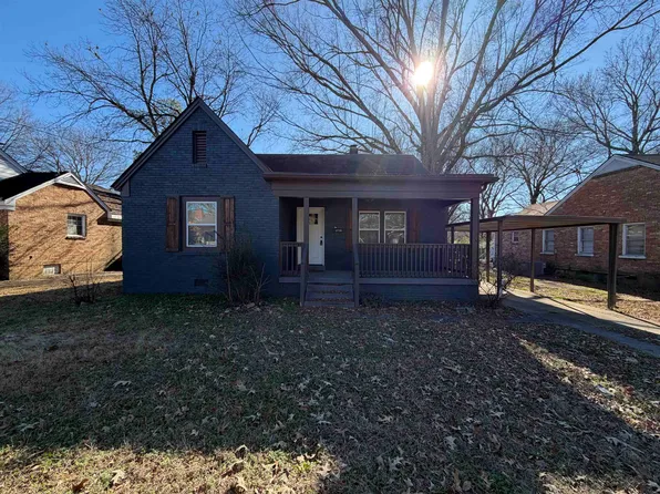 3739 Rhea Ave, Memphis, TN 38122