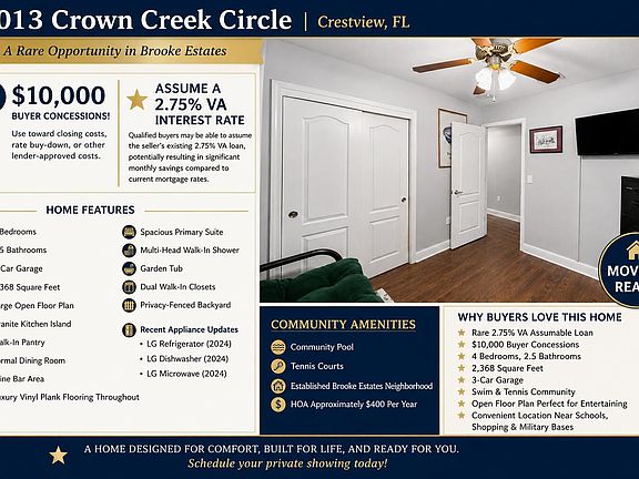 2nd image of 3013 Crown Creek Cir