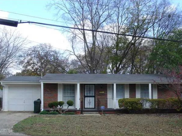 6605 Avenue O, Birmingham, AL 35228