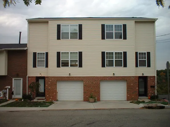 901 Mirror St #Or, Pittsburgh, PA 15217