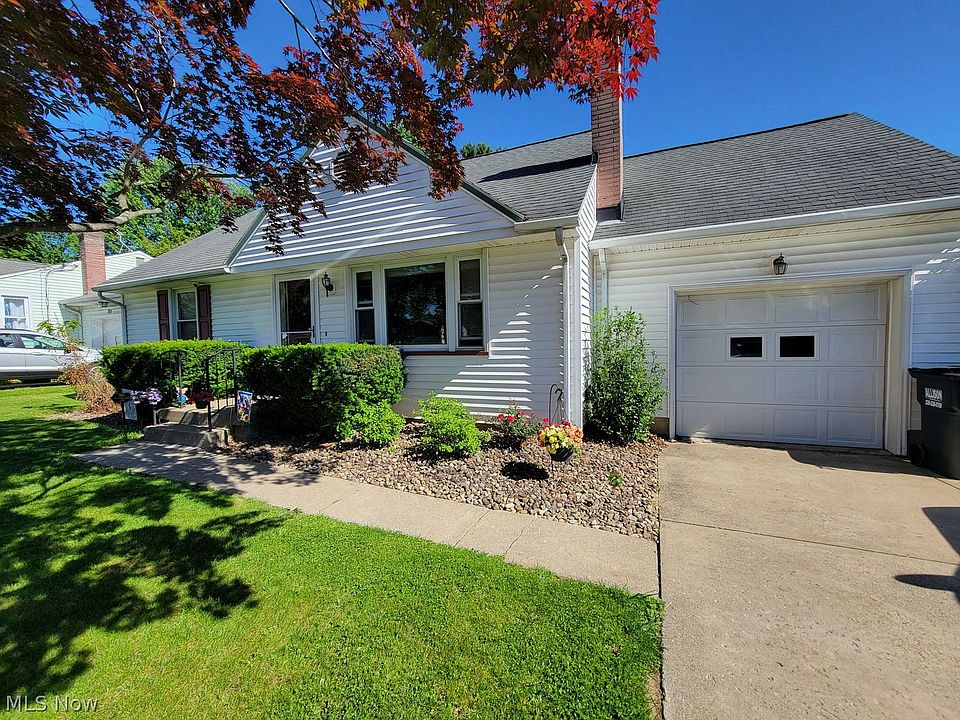 1st image of 880 Afton Ave
