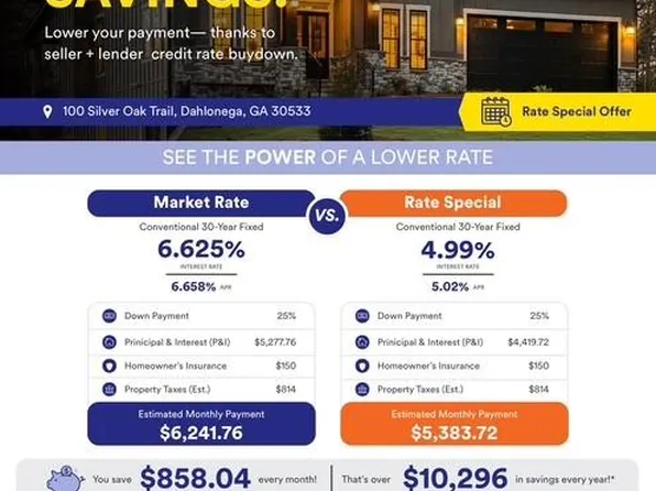 100 Silver Oak Trl, Dahlonega, GA 30533