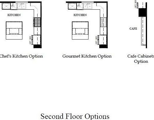 Second Floor Options