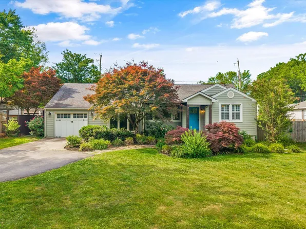 4028 Taliluna Ave, Knoxville, TN 37919