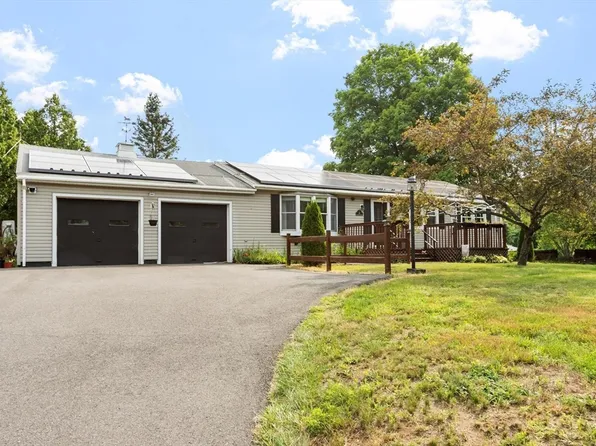 39 Washington Ave, Athol, MA 01331