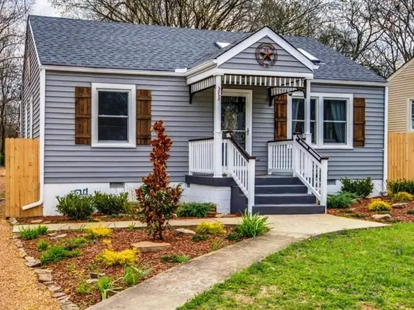 2025 Jones Cir, Nashville, TN 37207