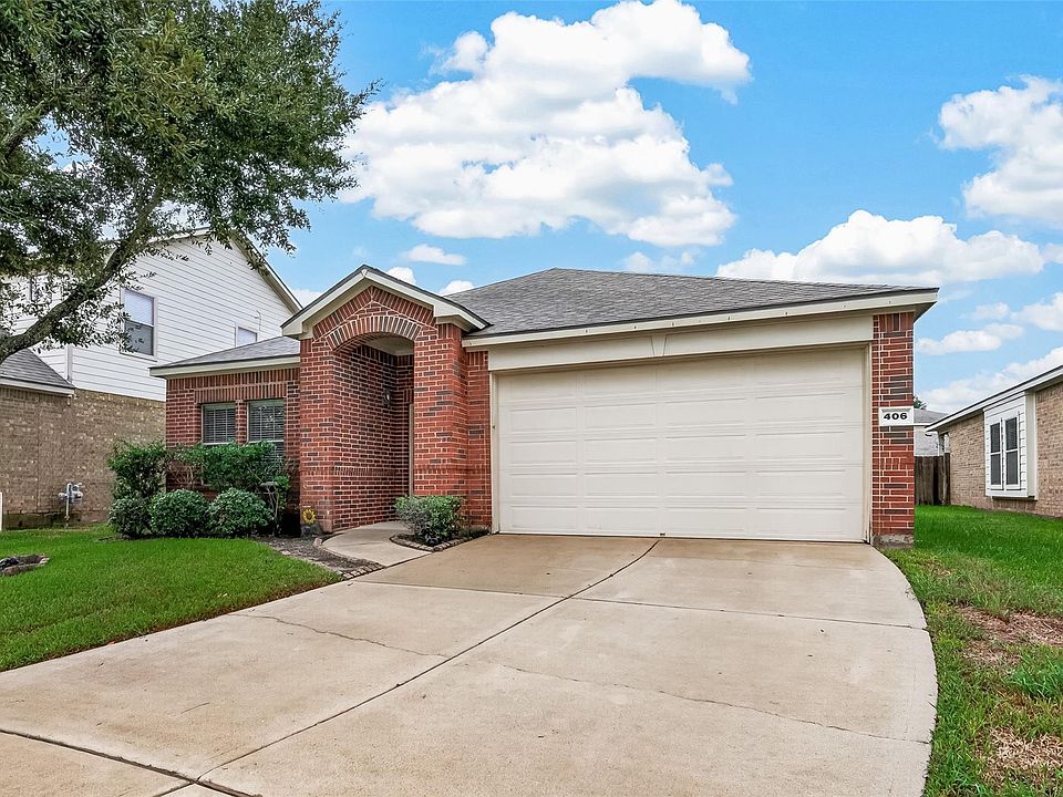 1st image of 406 Mornington Ln