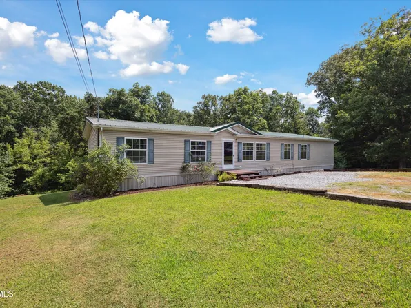 4035 Ridge Rd, Kingsport, TN 37660