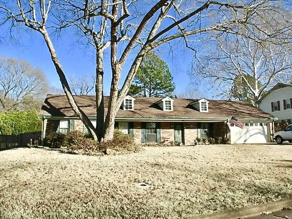 1456 Tuscany Way, Germantown, TN 38138