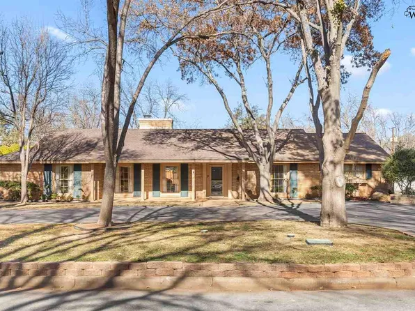 2304 Irving Pl, Wichita Falls, TX 76308