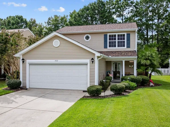 202 Junco Circle, Longs, SC 29568