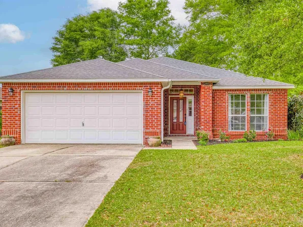 125 Millet Cir, Cantonment, FL 32533