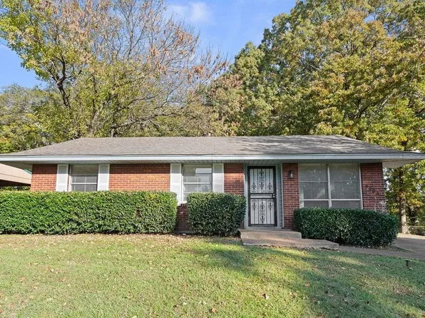 4434 Rose Heather St Lot 251, Memphis, TN 38109