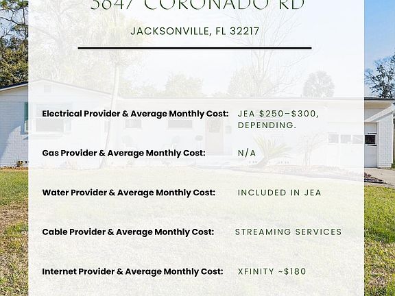 4th image of 3647 CORONADO Road