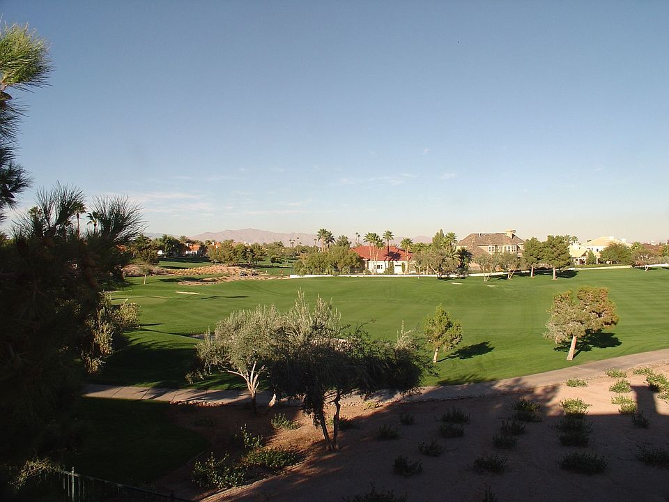 Actual View