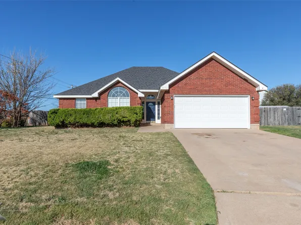 8042 Thompson Pkwy, Abilene, TX 79606