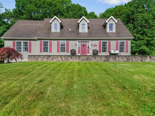 26 Collabar Road, Montgomery, NY 12549