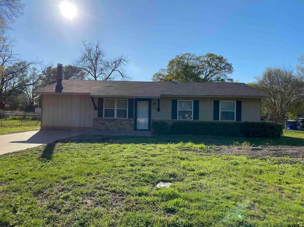 115 Hillcreek Dr, Whitehouse, TX 75791