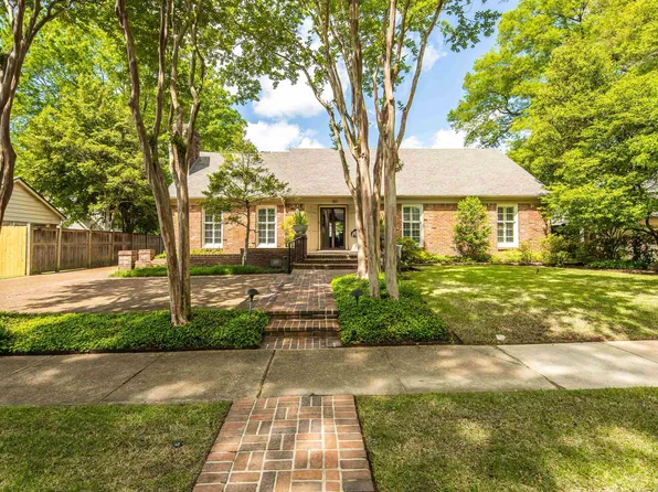 189 Pinehurst St, Memphis, TN 38117