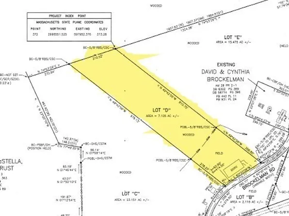 LOT Brockelman Rd #D, Lancaster, MA 01523