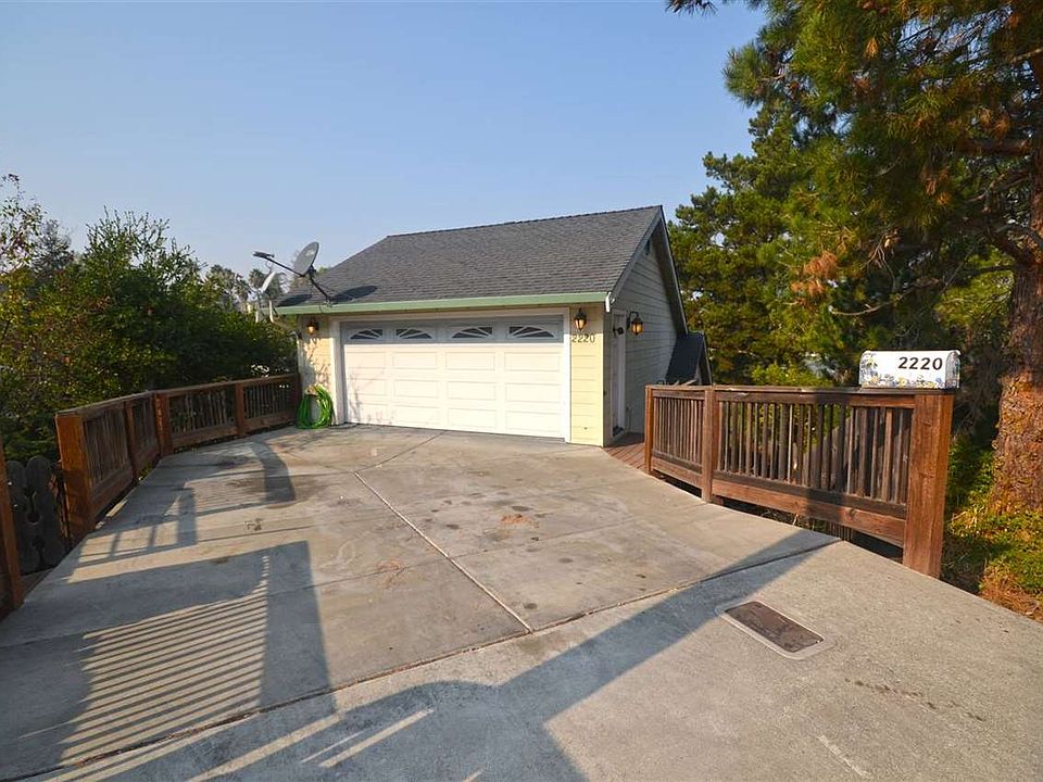 1st image of 2220 Pomona Ave
