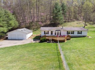 2505 Georges Run Rd, Shawsville, VA 24162