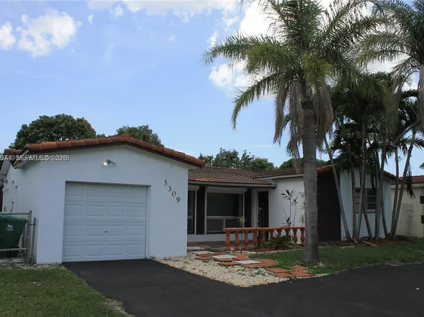 3309 Acapulco Dr, Miramar, FL 33023