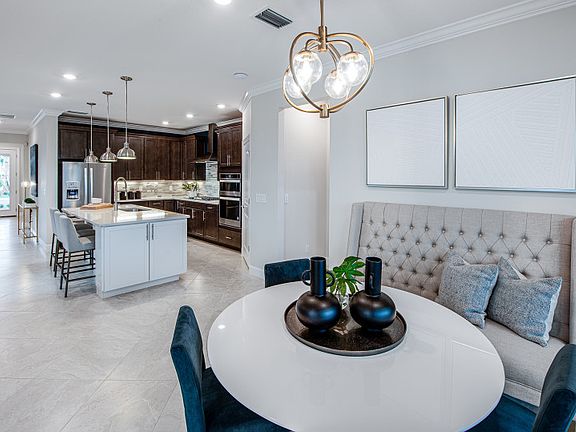 Model Representation