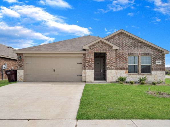 Royse City TX Real Estate - Royse City TX Homes For Sale | Zillow