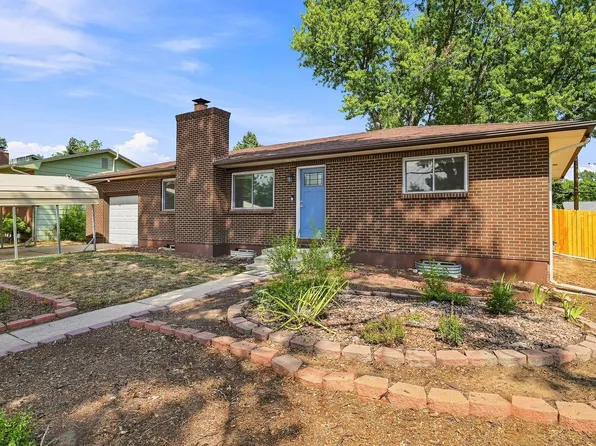 1119 Fosdick Dr, Colorado Springs, CO 80909