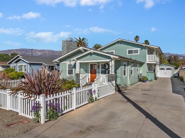 Real Estate In Carpinteria Ca