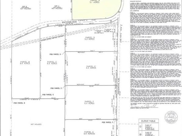 Citronelle AL Land & Lots For Sale - 58 Listings | Zillow