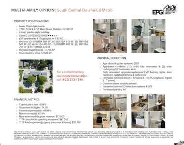 7739 Main St, Ralston, NE, 68127
