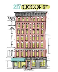 Rented by Town Residential