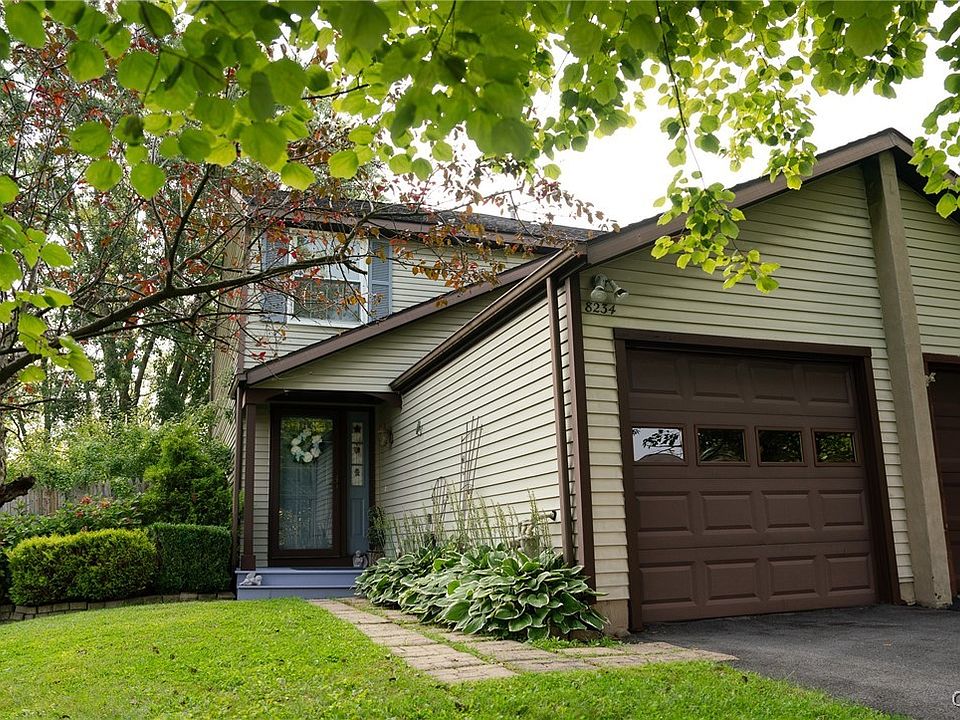 1st image of 8234 Trevi Ln