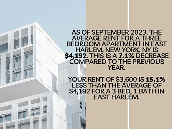 3rd image of 2252 1st Ave #1