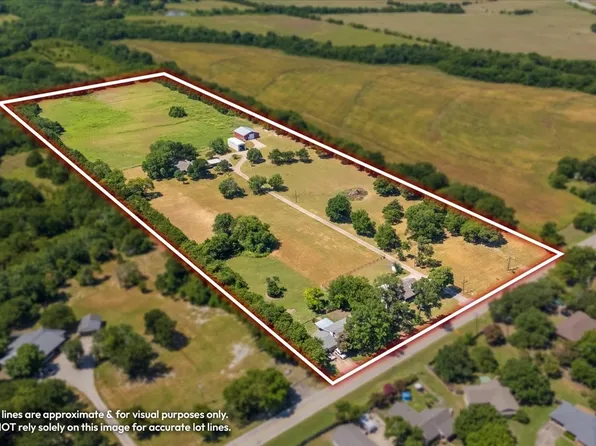 705 W Saunders St, Trenton, TX 75490