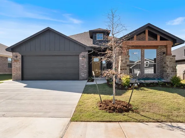 3024 Red Cedar Way, Norman, OK 73069