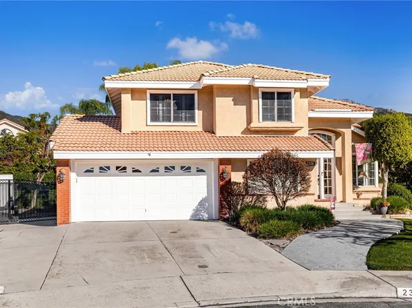 2326 Fairfield Way, Upland, CA 91784