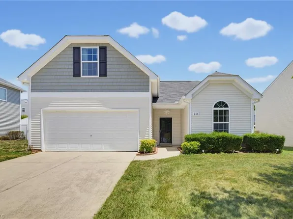 268 Water Lily Cir, Winston Salem, NC 27107