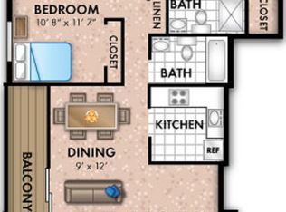 2905 Fallstaff Rd APT 23, Baltimore, MD 21209