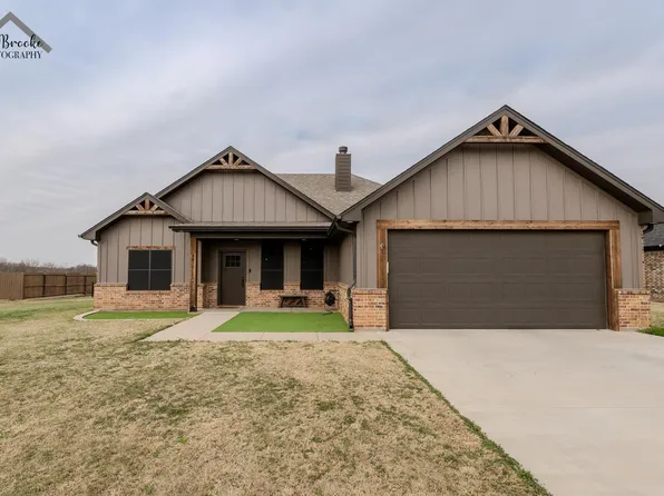 3018 Parkhill Rd, Wichita Falls, TX 76310