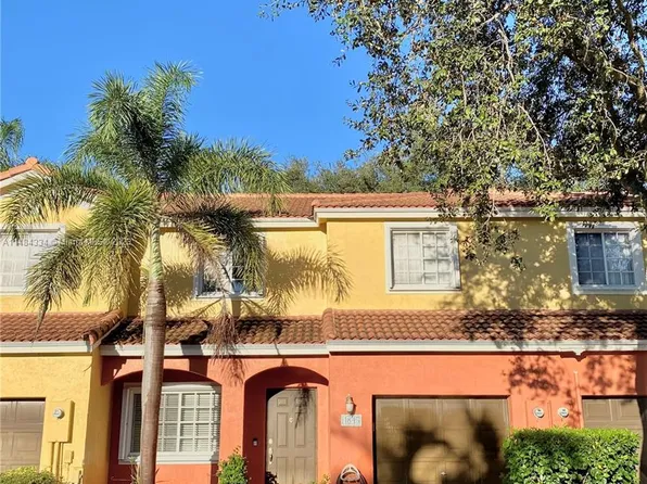 (undisclosed Address), Miramar, FL 33025