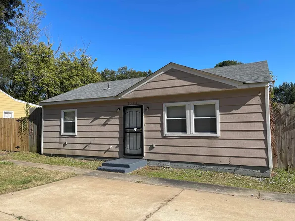 3554 Carney St, Memphis, TN 38127
